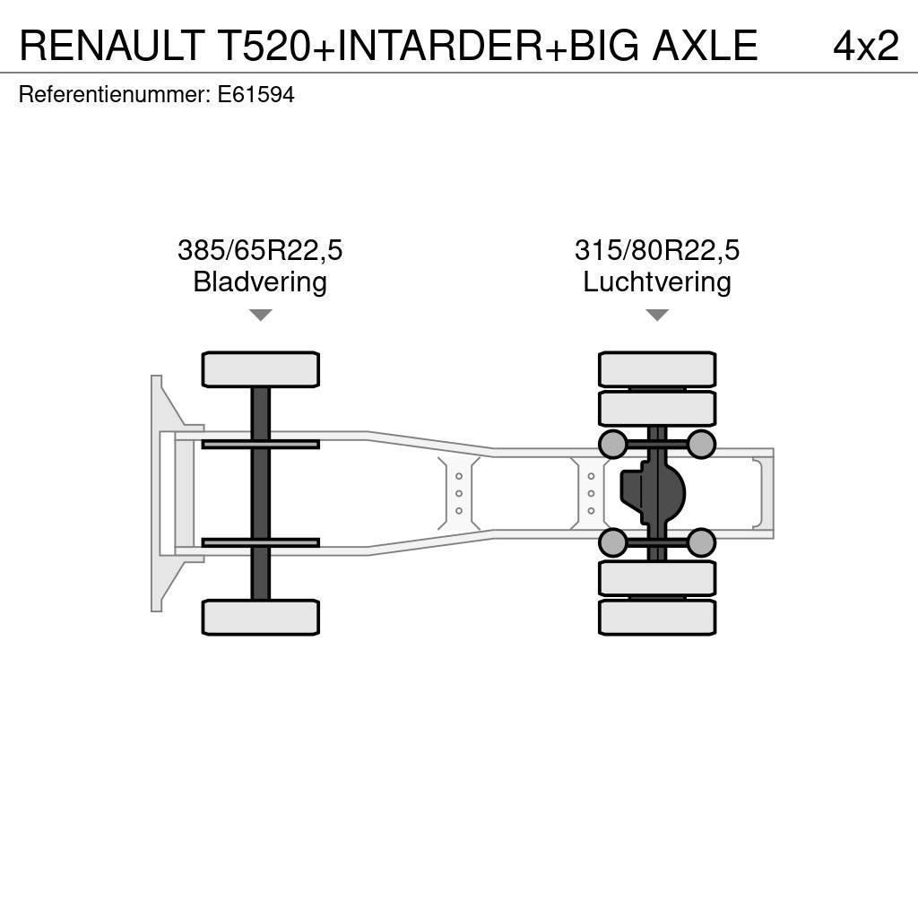 Renault T520+INTARDER+BIG AXLE Nyergesvontatók
