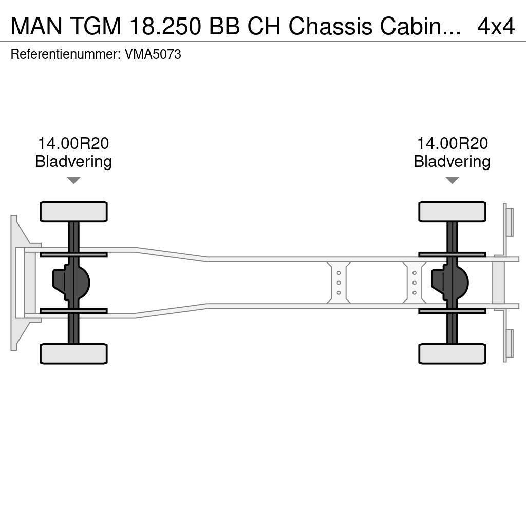 MAN TGM 18.250 BB CH Chassis Cabin (25 units) Fülkés alváz