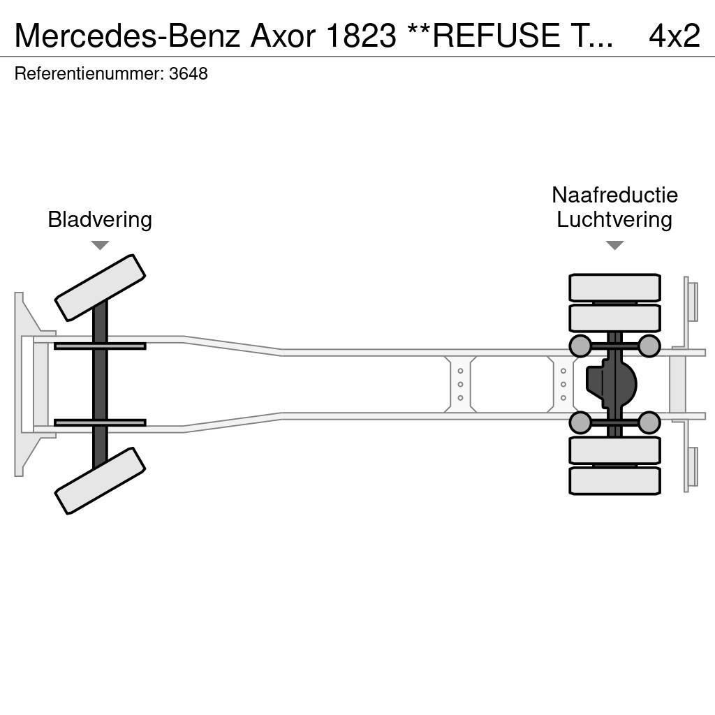 Mercedes-Benz Axor 1823 **REFUSE TRUCK-BENNE ORDURE-MULLWAGEN** Hulladék szállítók