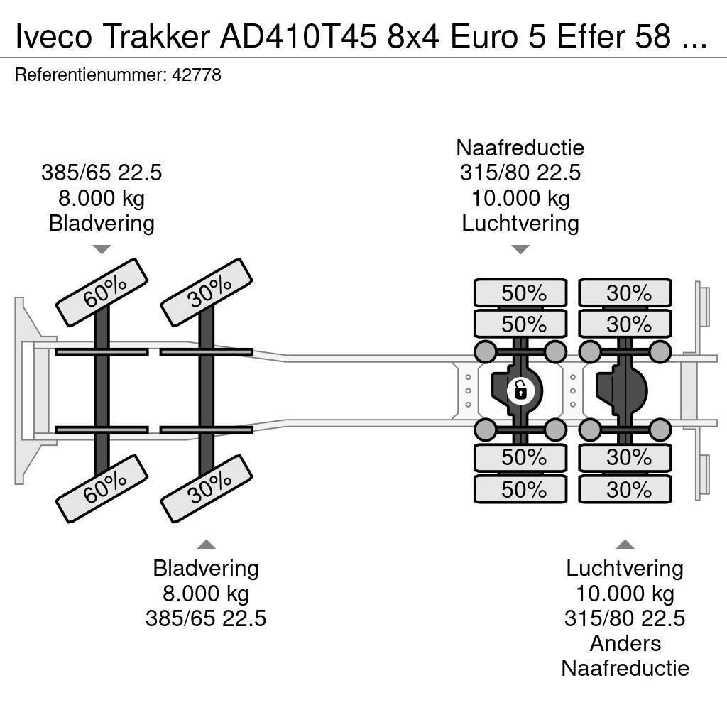 Iveco Trakker AD410T45 8x4 Euro 5 Effer 58 Tonmeter Terepdaruk