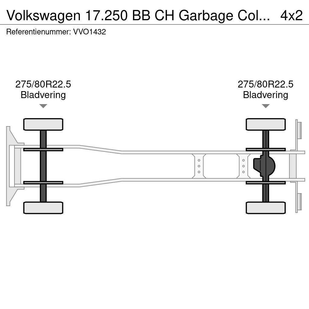 Volkswagen 17.250 BB CH Garbage Collector Truck (2 units) Hulladék szállítók