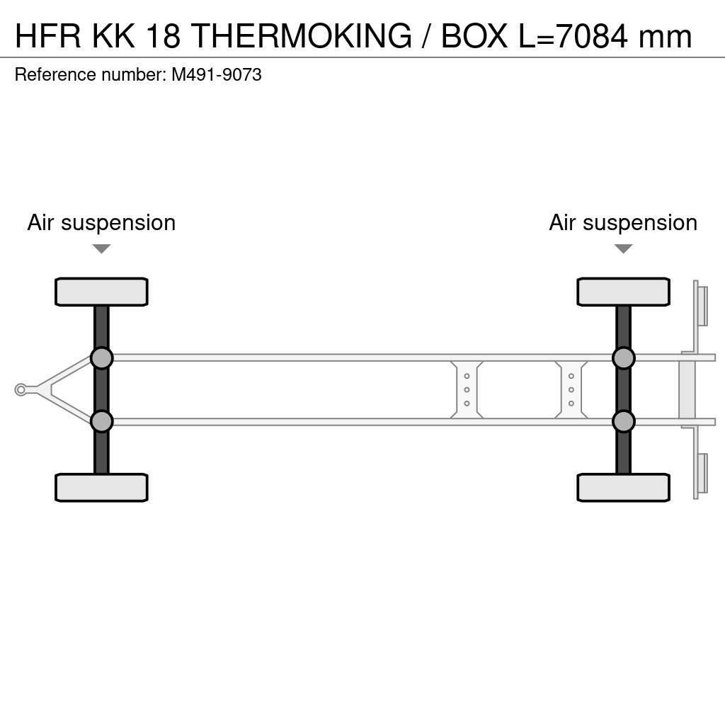 HFR KK 18 THERMOKING / BOX L=7084 mm Hűtős