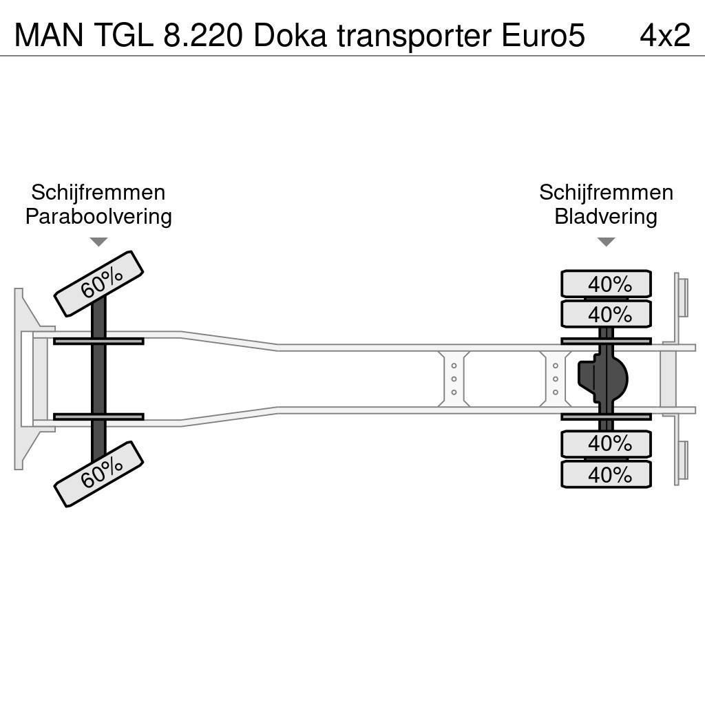 MAN TGL 8.220 Doka transporter Euro5 Járműszállítók