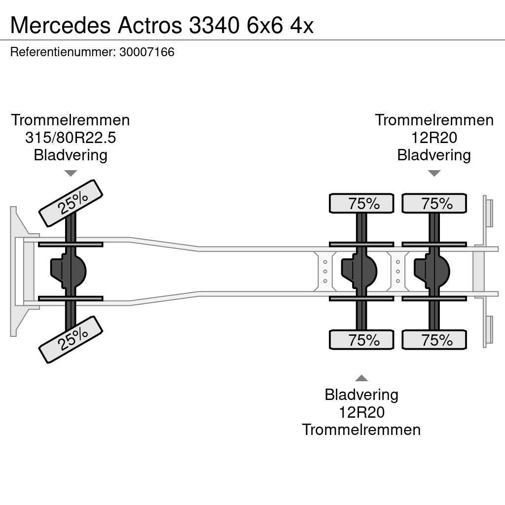 Mercedes-Benz Actros 3340 6x6 4x Billenő teherautók