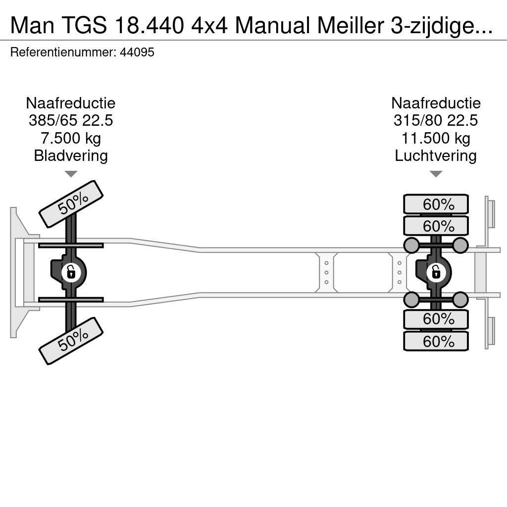 MAN TGS 18.440 4x4 Manual Meiller 3-zijdige Kipper Billenő teherautók