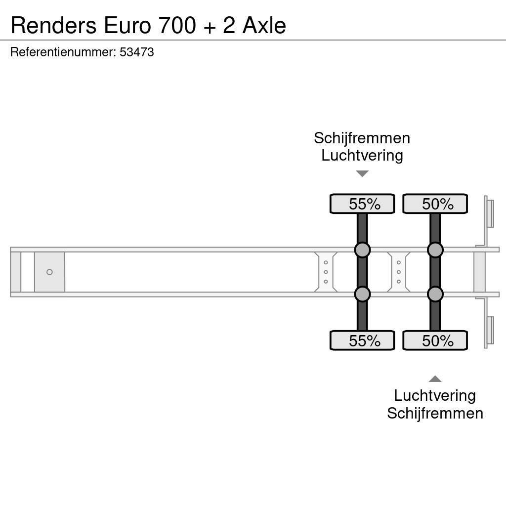 Renders Euro 700 + 2 Axle Konténerkeret / Konténeremelő félpótkocsik