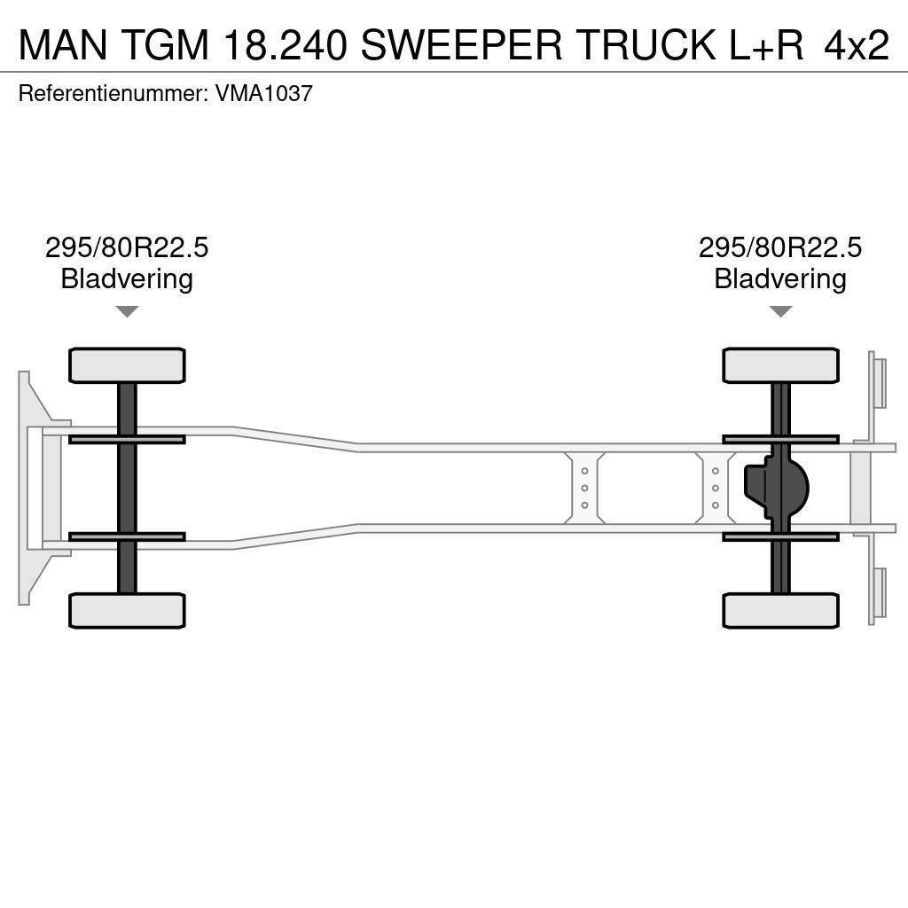 MAN TGM 18.240 SWEEPER TRUCK L+R Utcaseprő teherautók