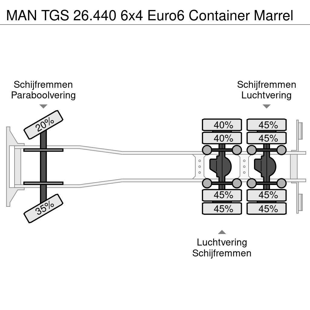 MAN TGS 26.440 6x4 Euro6 Container Marrel Horgos rakodó teherautók