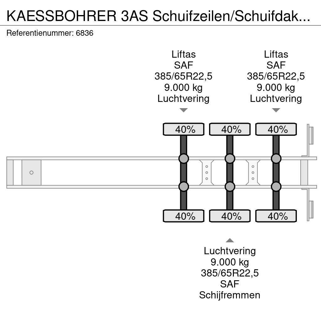 Kässbohrer 3AS Schuifzeilen/Schuifdak Coil SAF Schijfremmen 2 Elhúzható ponyvás félpótkocsik