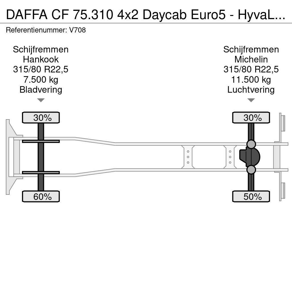 DAF FA CF 75.310 4x2 Daycab Euro5 - HyvaLift NG 2012 T Hidraulikus konténerszállító