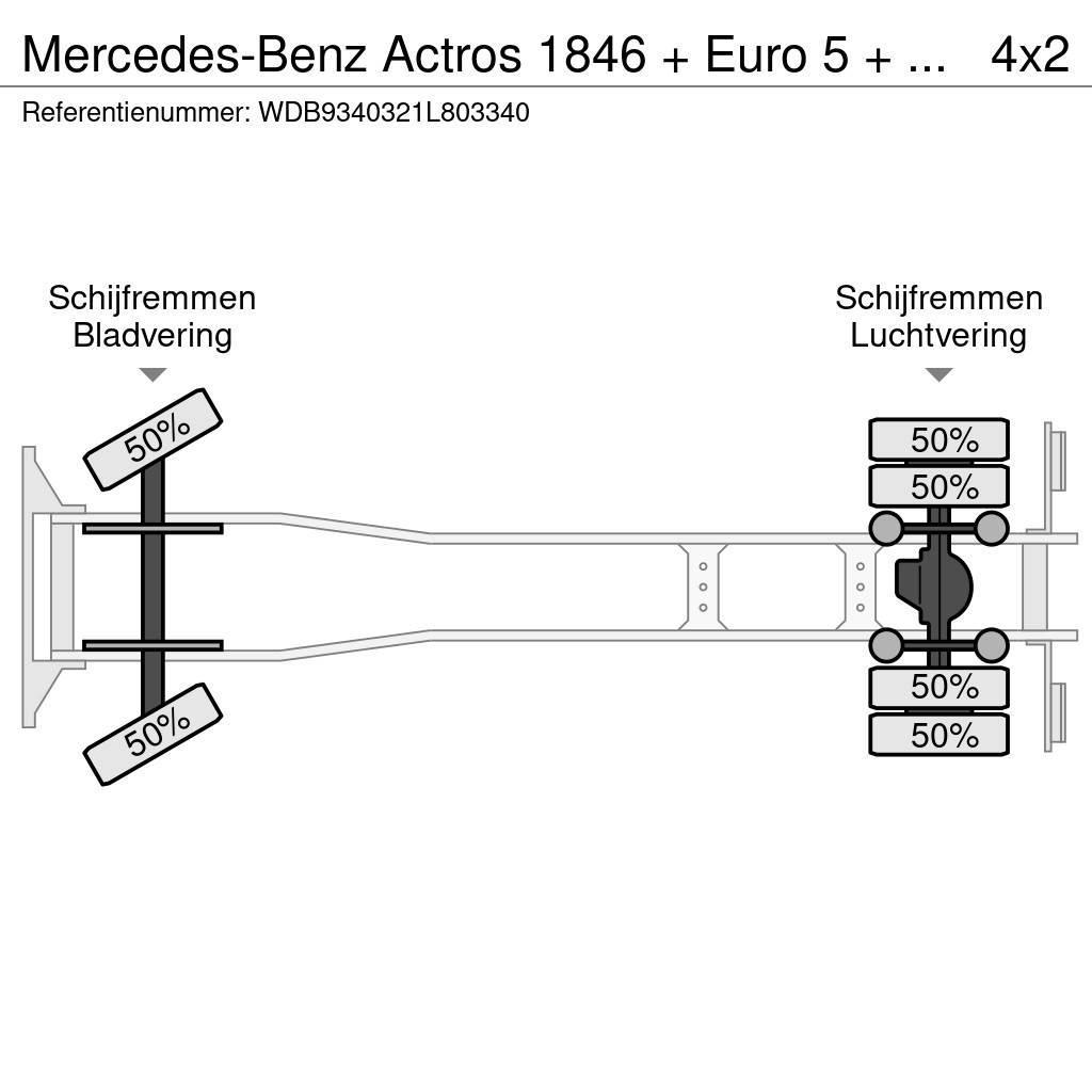 Mercedes-Benz Actros 1846 + Euro 5 + EFFER 250 Crane + REMOTE Terepdaruk