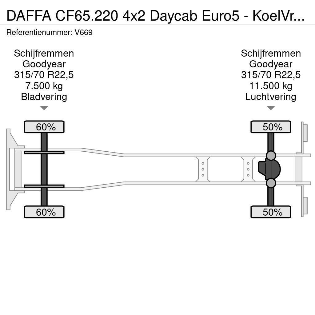 DAF FA CF65.220 4x2 Daycab Euro5 - KoelVriesBak 8m - F Hűtős