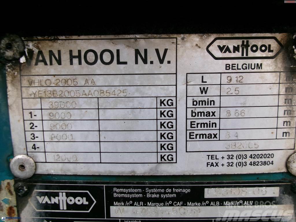 Van Hool 3-axle container chassis 20,30 ft. Konténerkeret / Konténeremelő félpótkocsik