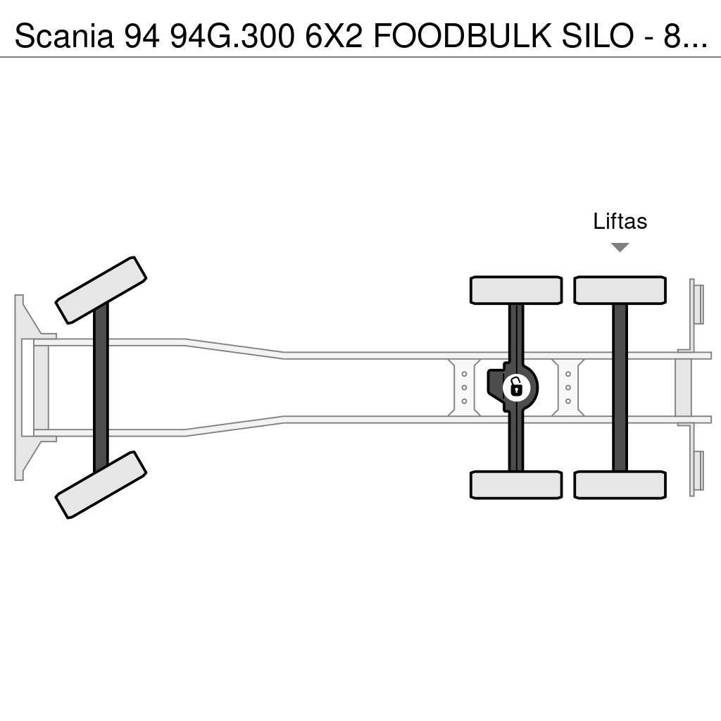 Scania 94 94G.300 6X2 FOODBULK SILO - 8 COMP. Tartályos teherautók