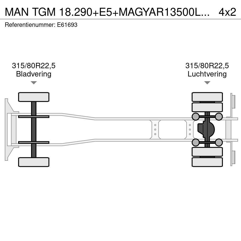 MAN TGM 18.290+E5+MAGYAR13500L/5COMP Tartályos teherautók