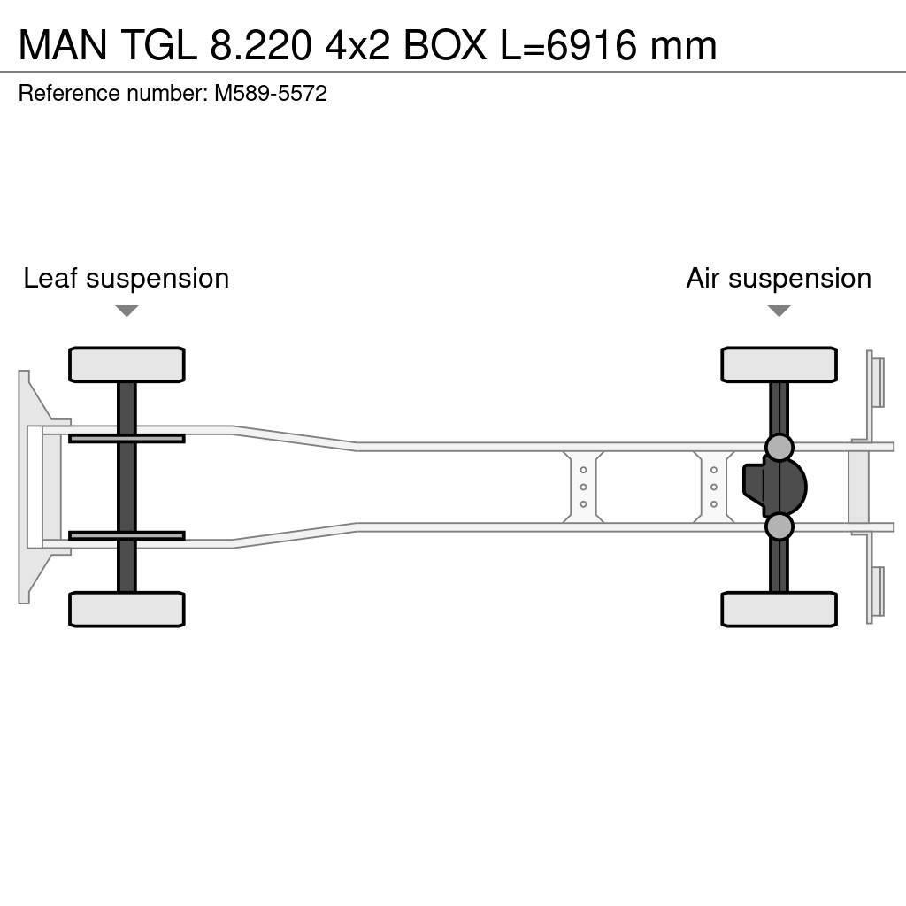 MAN TGL 8.220 4x2 BOX L=6916 mm Elhúzható ponyvás