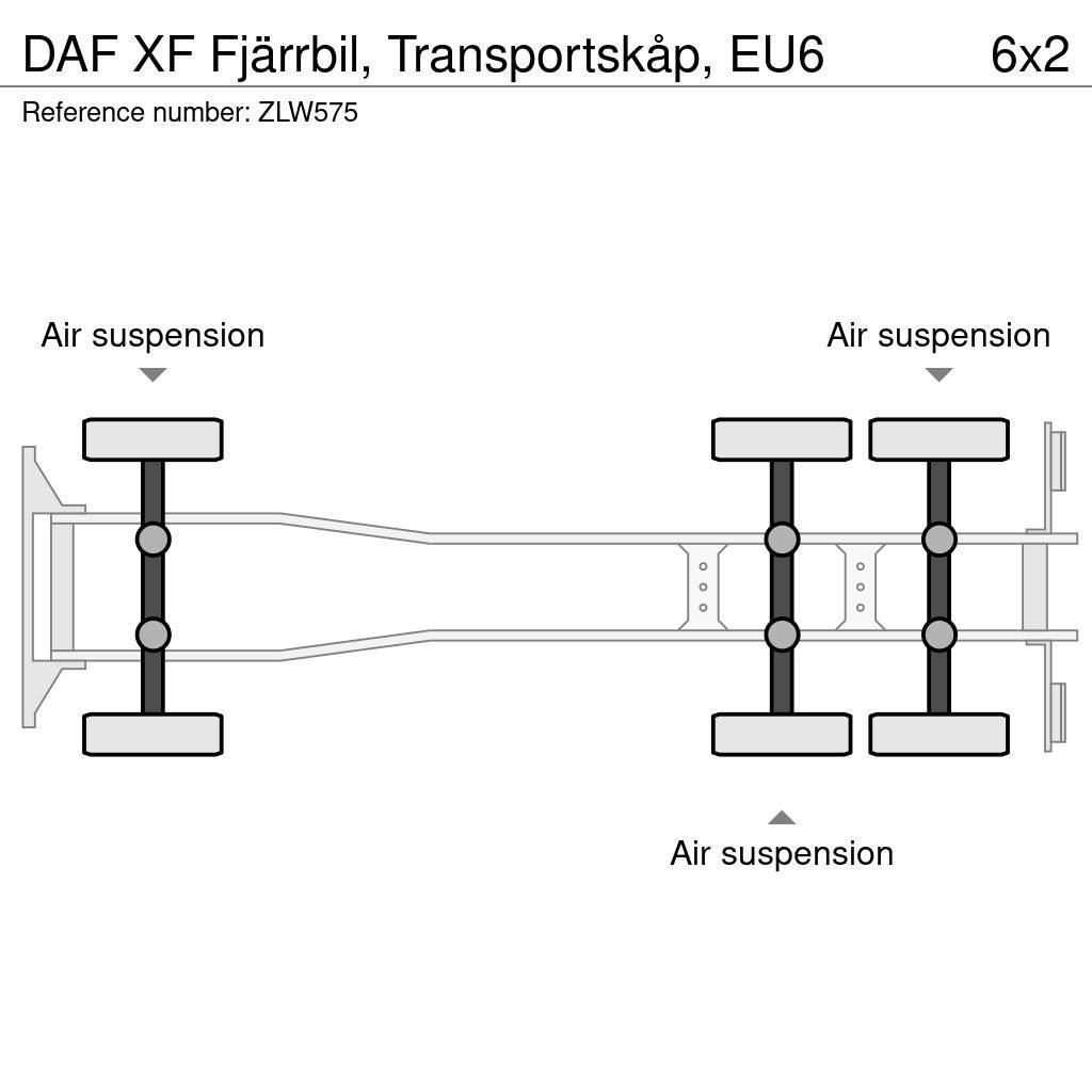 DAF XF Fjärrbil, Transportskåp, EU6 Dobozos teherautók