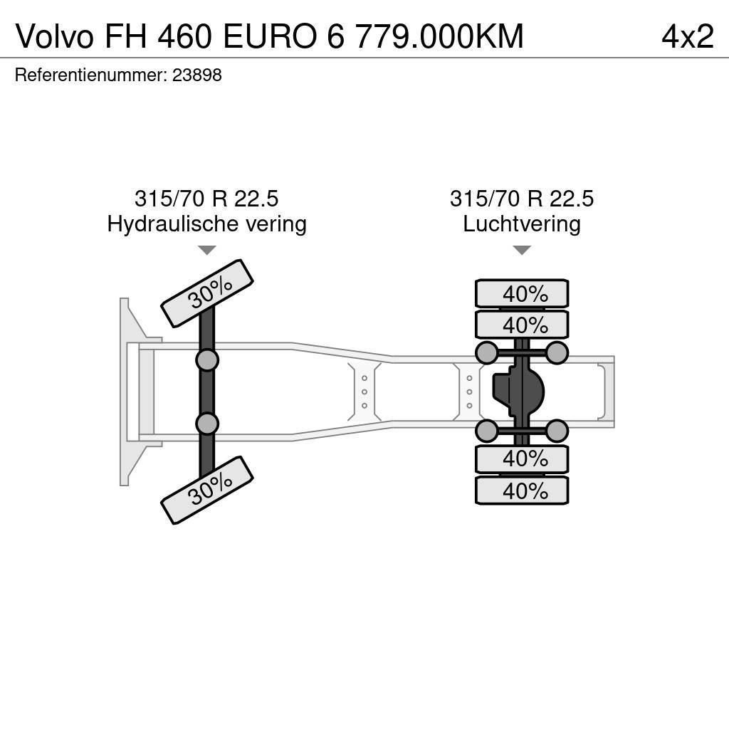 Volvo FH 460 EURO 6 779.000KM Nyergesvontatók