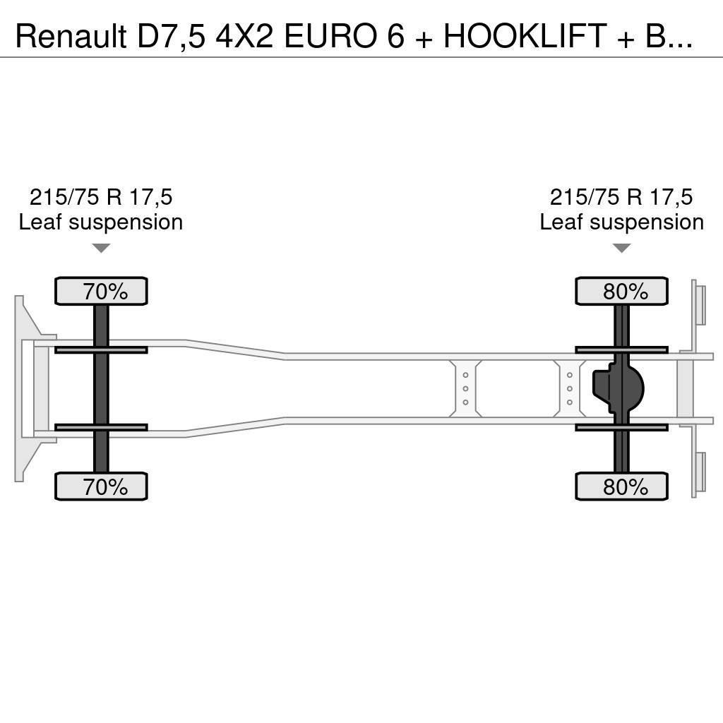 Renault D7,5 4X2 EURO 6 + HOOKLIFT + BOX 45000 km!!! Horgos rakodó teherautók