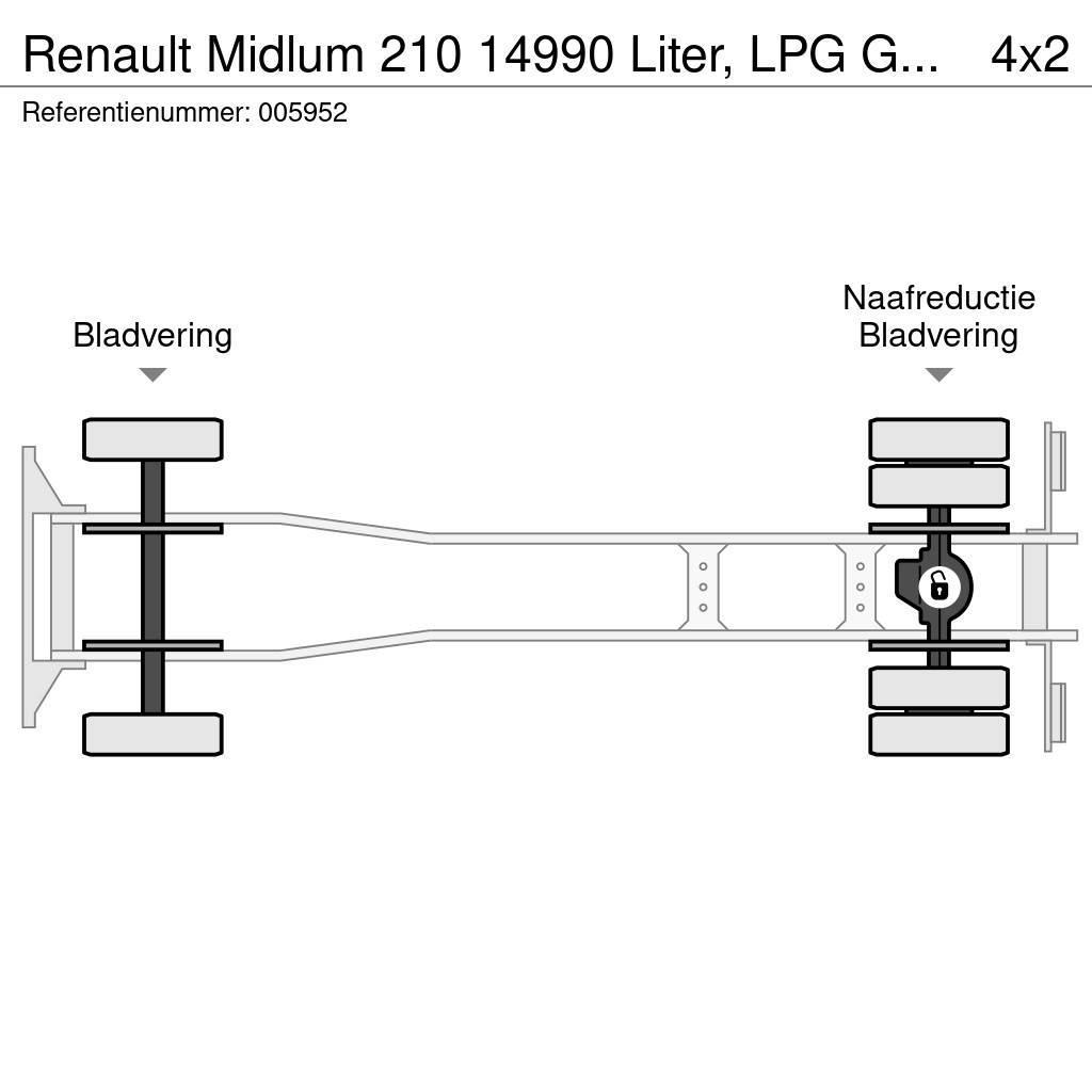 Renault Midlum 210 14990 Liter, LPG GPL, Gastank, Steel su Tartályos teherautók