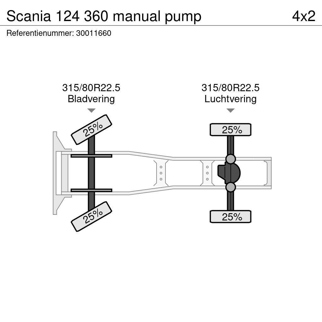 Scania 124 360 manual pump Nyergesvontatók
