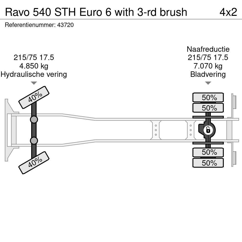 Ravo 540 STH Euro 6 with 3-rd brush Utcaseprő teherautók