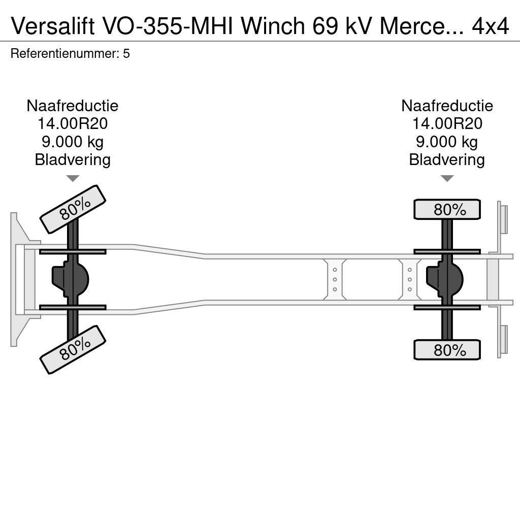 VERSALIFT VO-355-MHI Winch 69 kV Mercedes Benz Axor 1824 4x4 Teherautóra szerelt emelők és állványok
