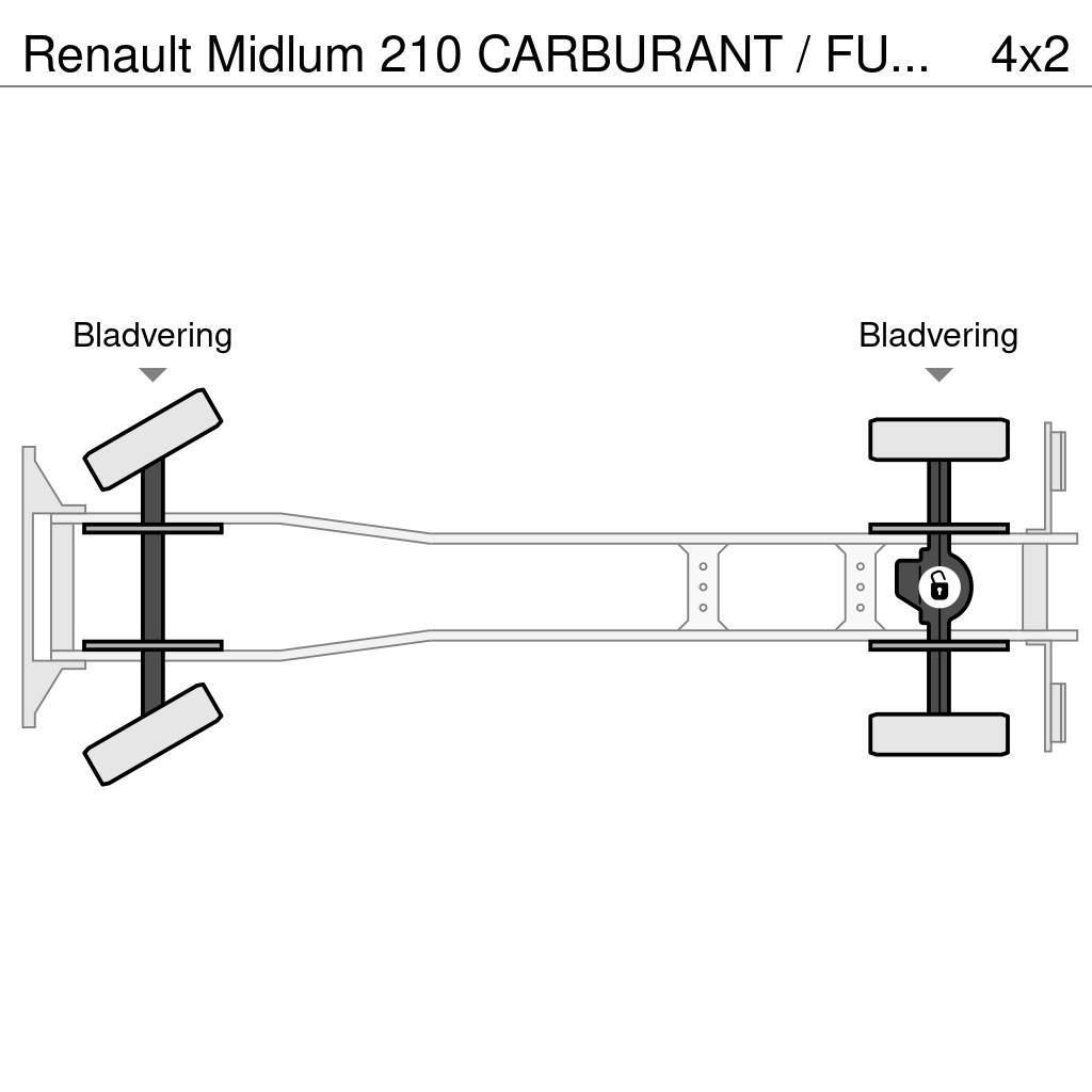 Renault Midlum 210 CARBURANT / FUEL 10500L - SUSPENSION LA Tartályos teherautók
