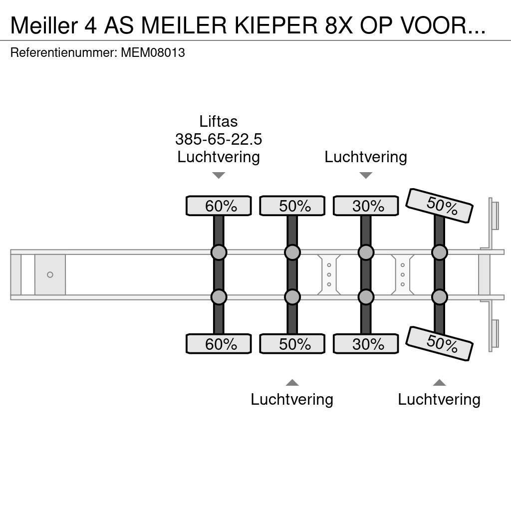 Meiller 4 AS MEILER KIEPER 8X OP VOORAAD Billenő félpótkocsik