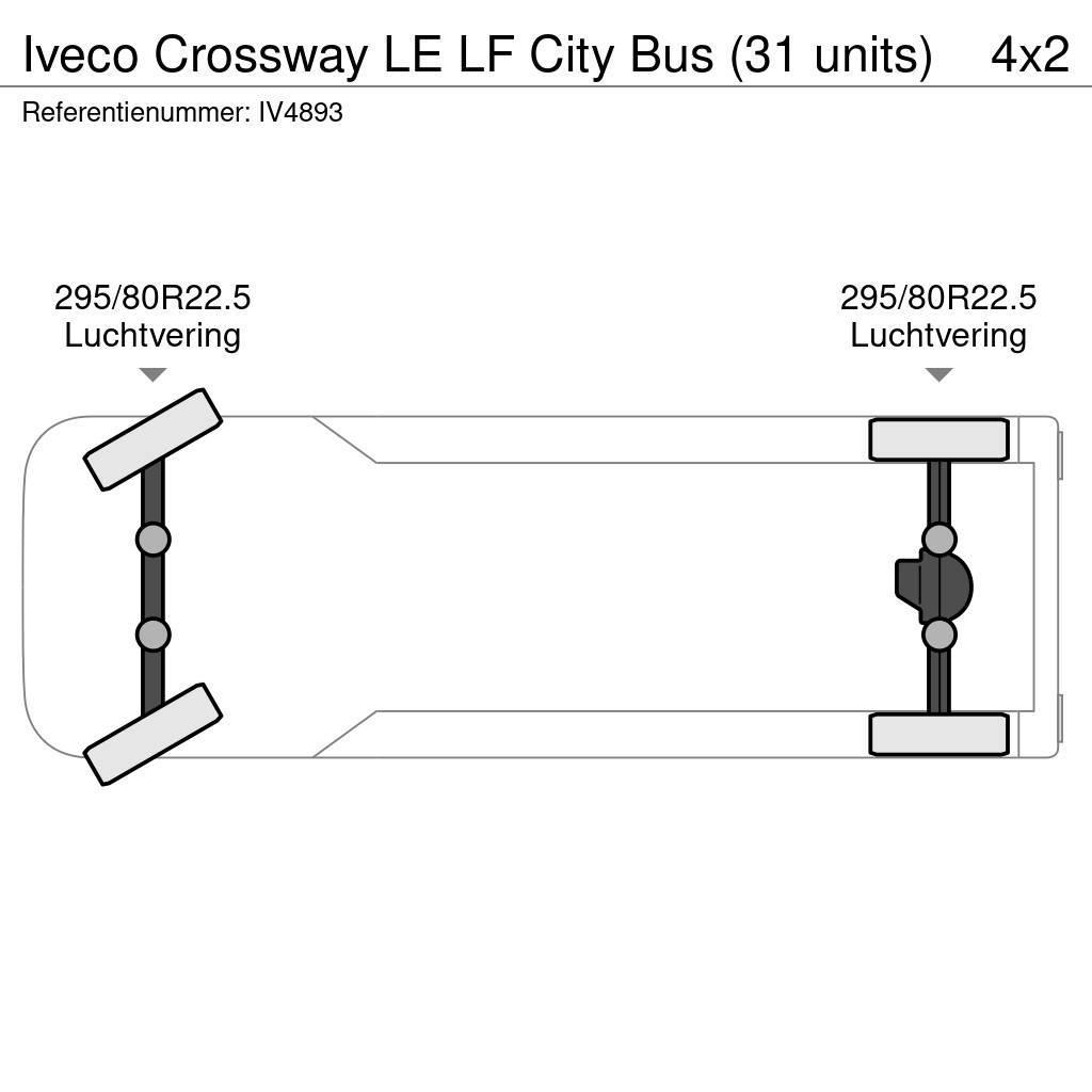 Iveco Crossway LE LF City Bus (31 units) Távolsági buszok