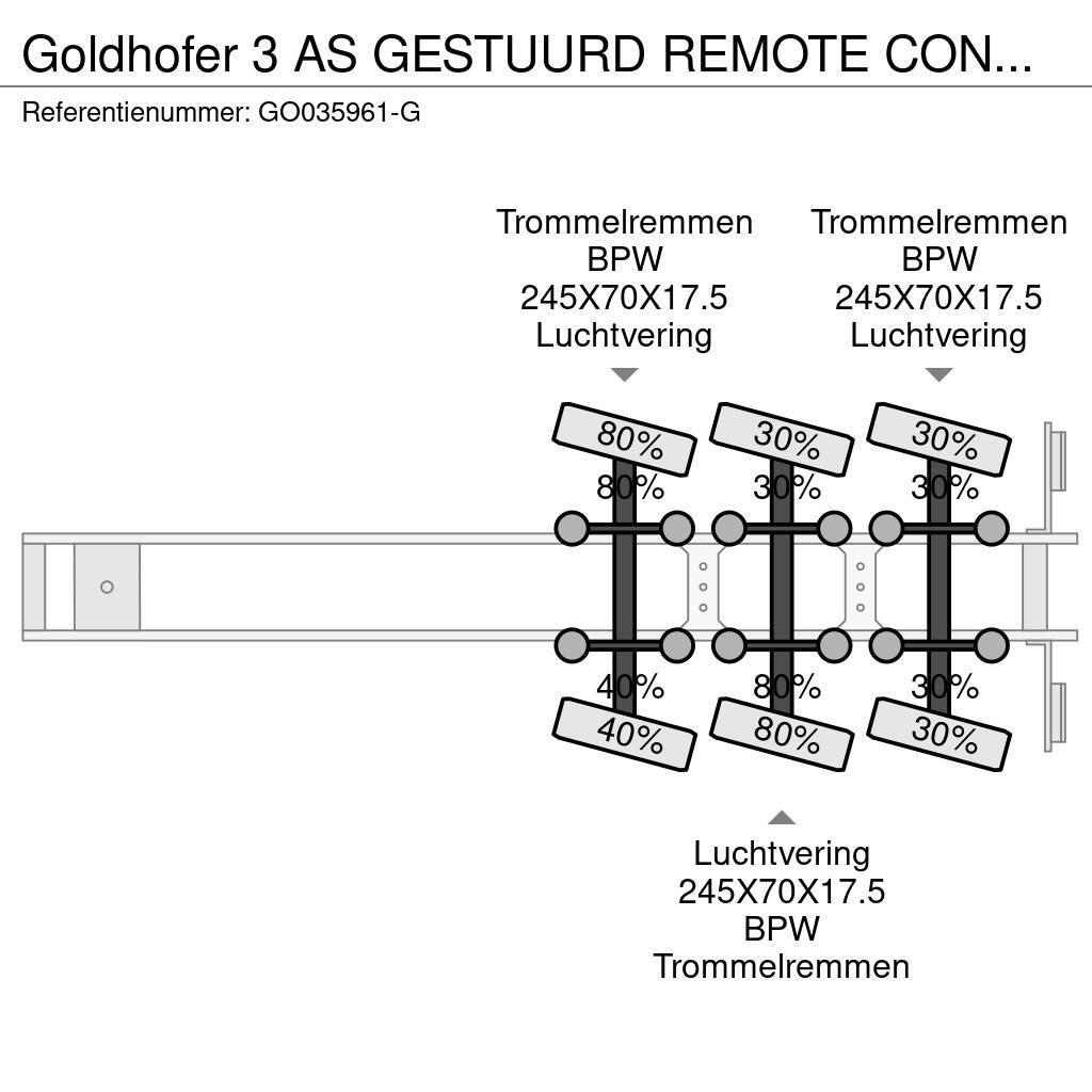 Goldhofer 3 AS GESTUURD REMOTE CONTROLE 1,2 M EXTENDABLE Mélybölcsős félpótkocsik