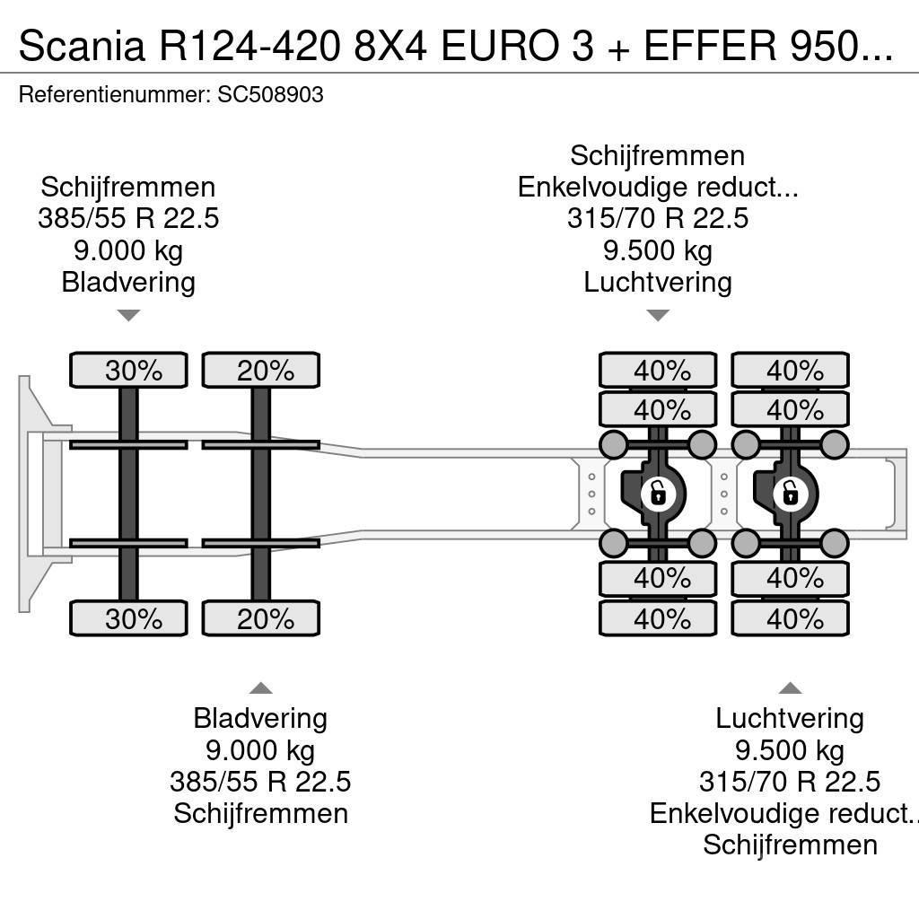 Scania R124-420 8X4 EURO 3 + EFFER 950/6S + 1 + REMOTE Nyergesvontatók