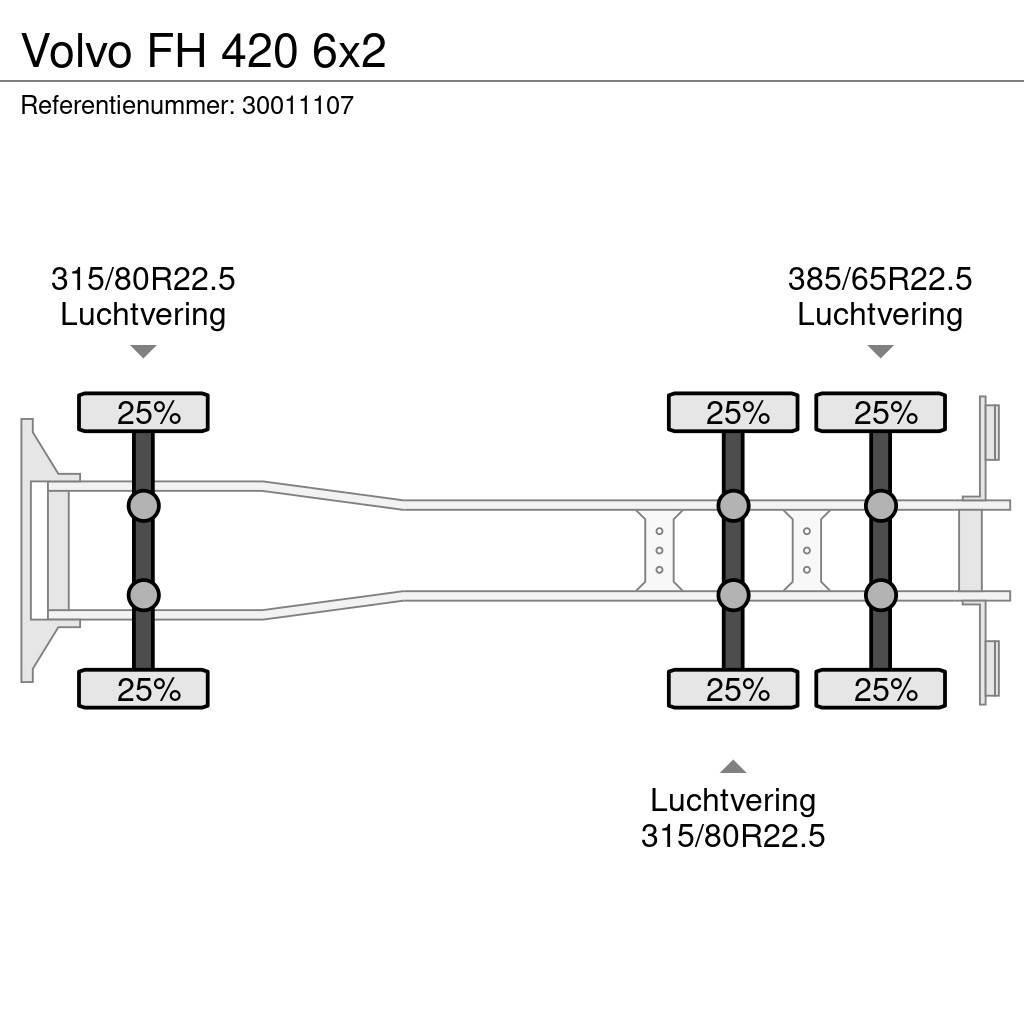 Volvo FH 420 6x2 Konténer keretes / Konténeres teherautók