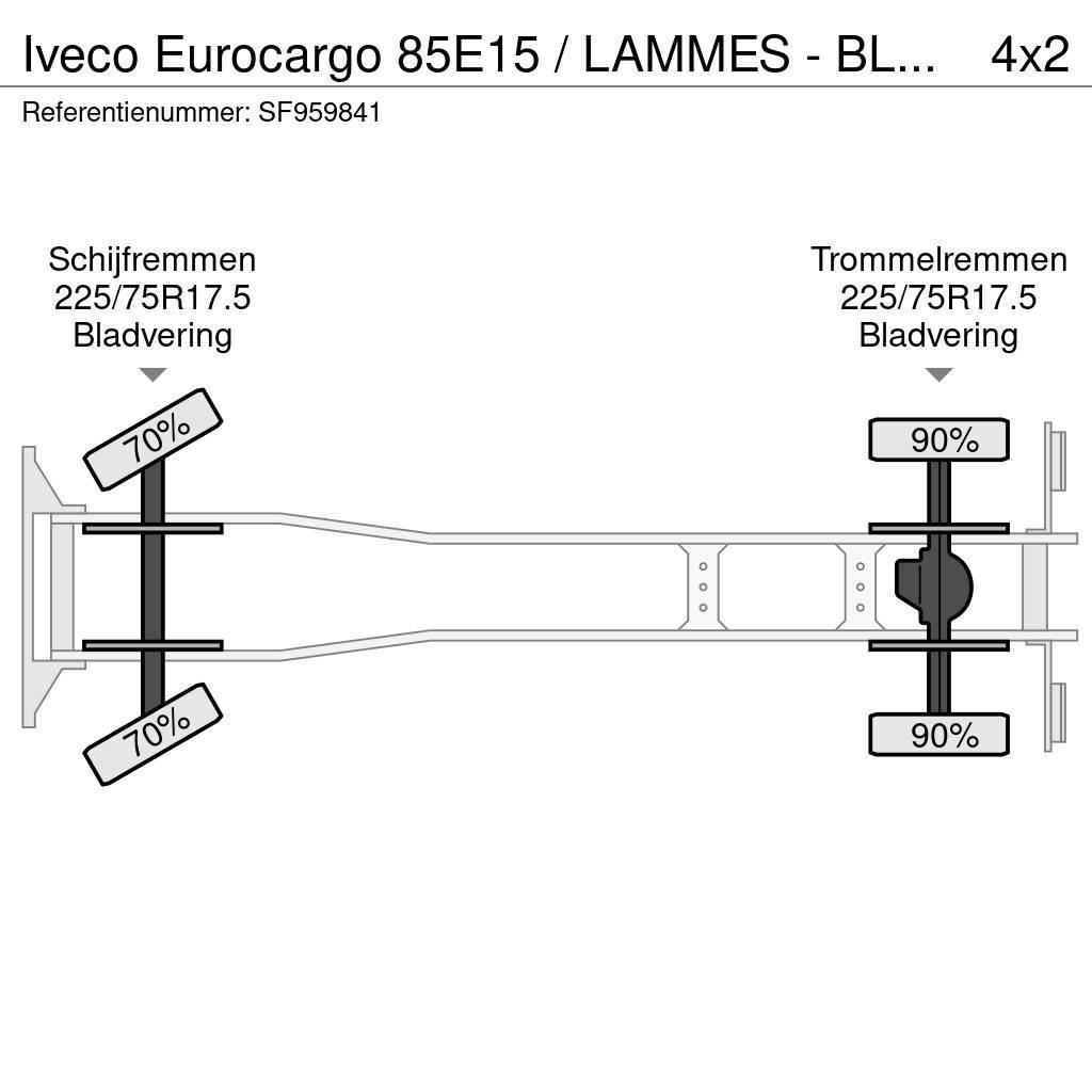 Iveco Eurocargo 85E15 / LAMMES - BLATT - SPRING Elhúzható ponyvás