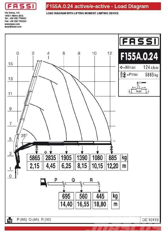 Fassi F155A.0.24 Rakodó daruk