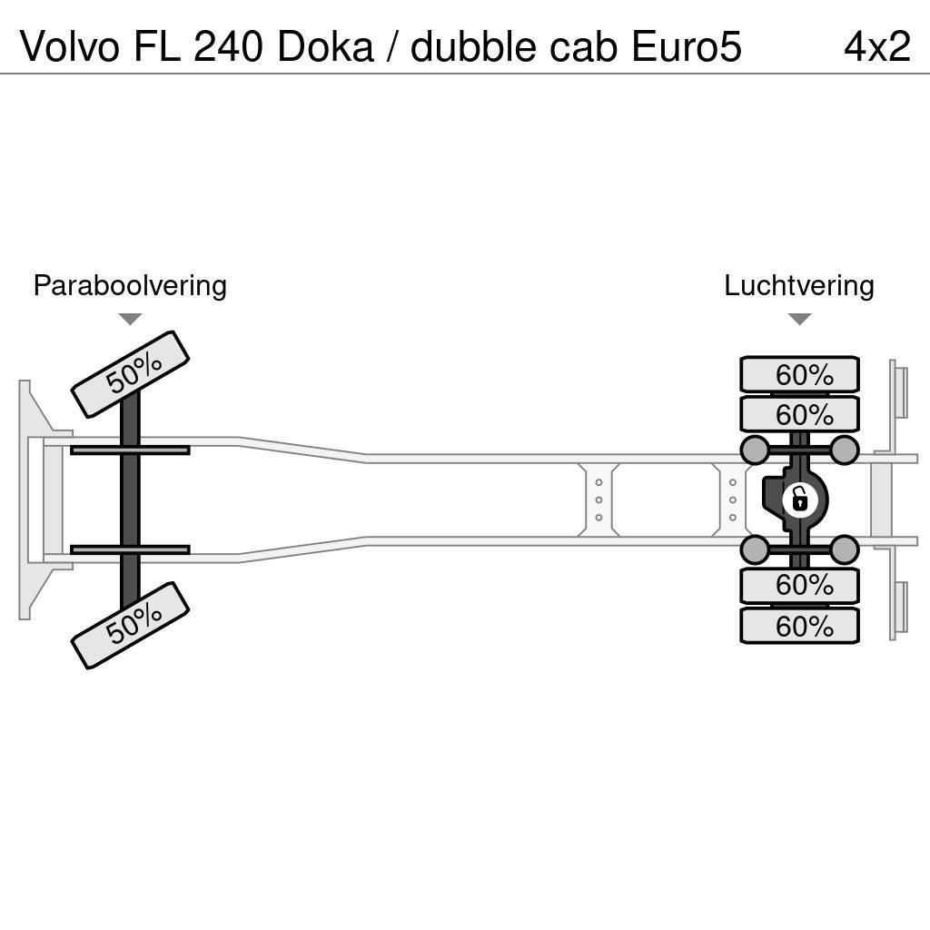 Volvo FL 240 Doka / dubble cab Euro5 Műszaki mentők