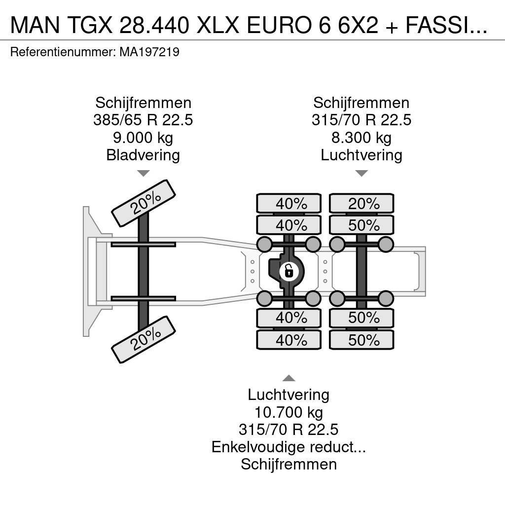 MAN TGX 28.440 XLX EURO 6 6X2 + FASSI F365 + FLYJIB + Nyergesvontatók
