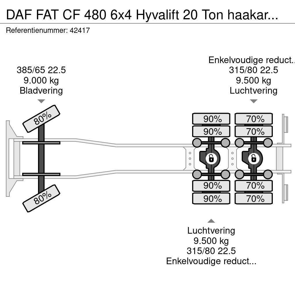 DAF FAT CF 480 6x4 Hyvalift 20 Ton haakarmsysteem Horgos rakodó teherautók