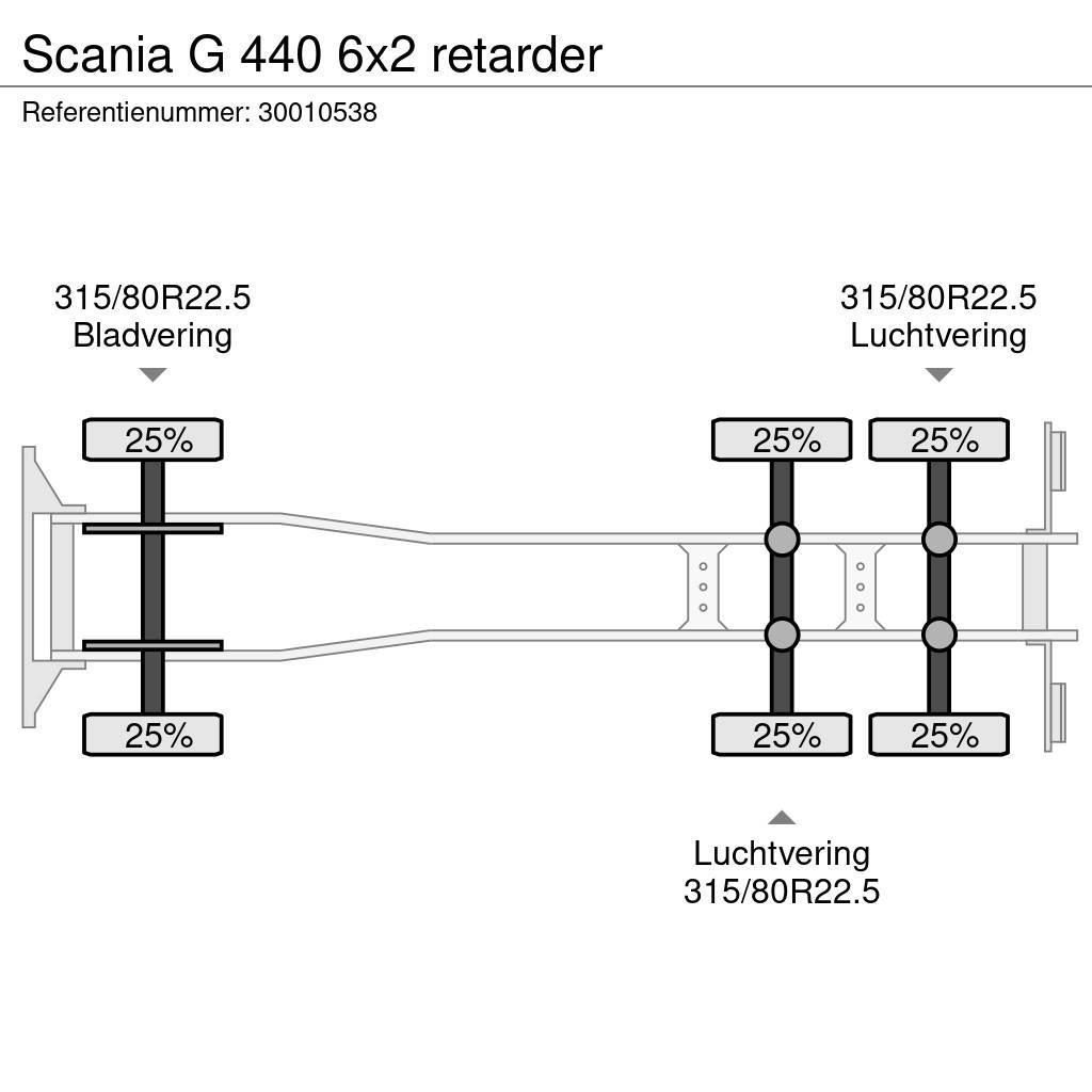 Scania G 440 6x2 retarder Fülkés alváz