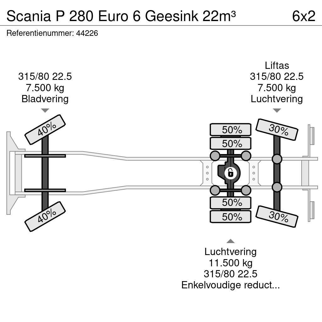 Scania P 280 Euro 6 Geesink 22m³ Hulladék szállítók