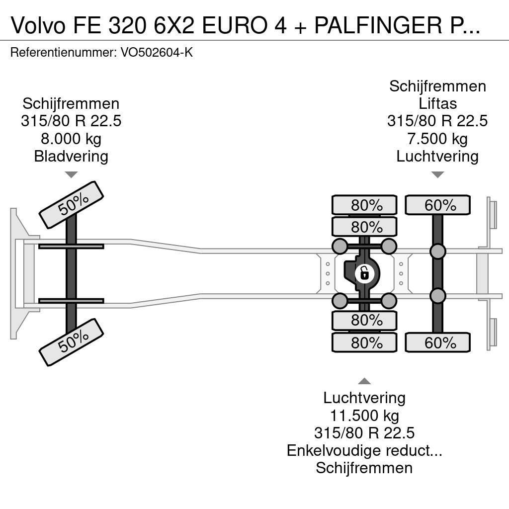 Volvo FE 320 6X2 EURO 4 + PALFINGER PK12502 + REMOTE + K Terepdaruk
