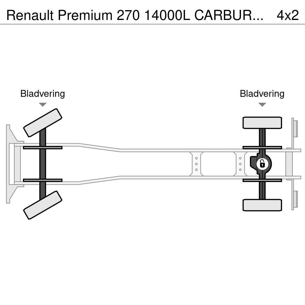 Renault Premium 270 14000L CARBURANT / FUEL - 4 COMP - LEA Tartályos teherautók