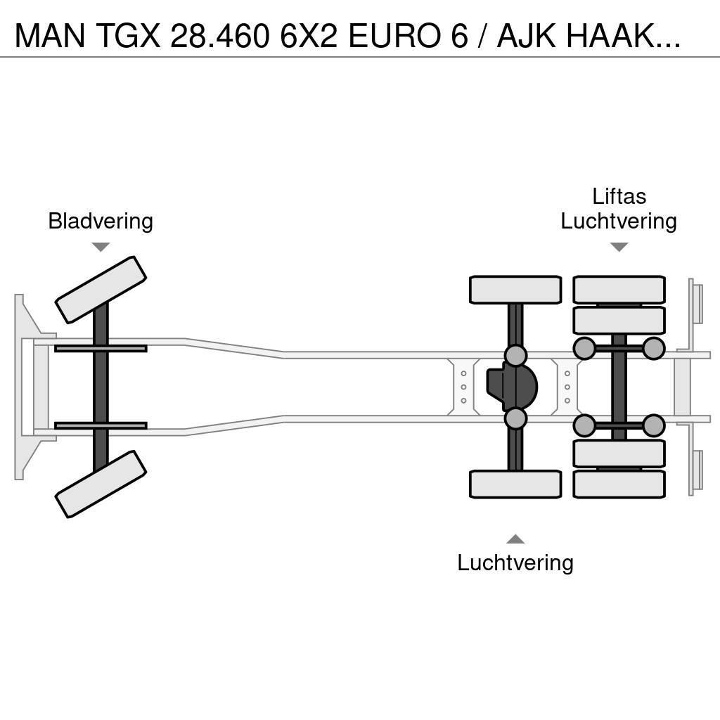 MAN TGX 28.460 6X2 EURO 6 / AJK HAAKSYSTEEM / BELGIUM Horgos rakodó teherautók