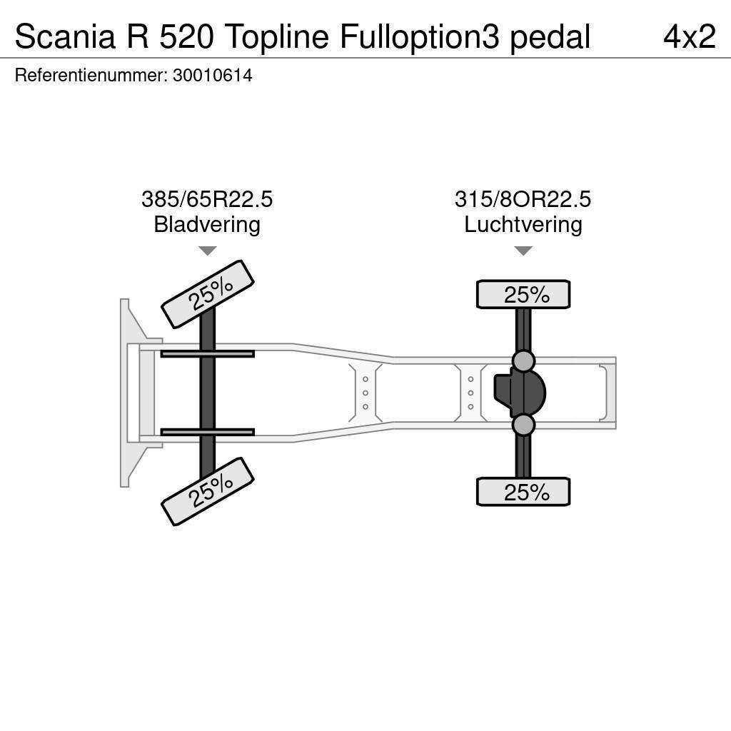 Scania R 520 Topline Fulloption3 pedal Nyergesvontatók