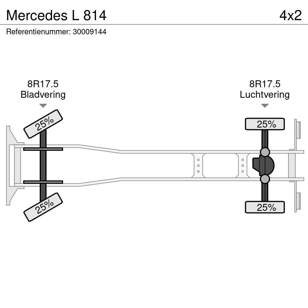 Mercedes-Benz L 814 Fülkés alváz