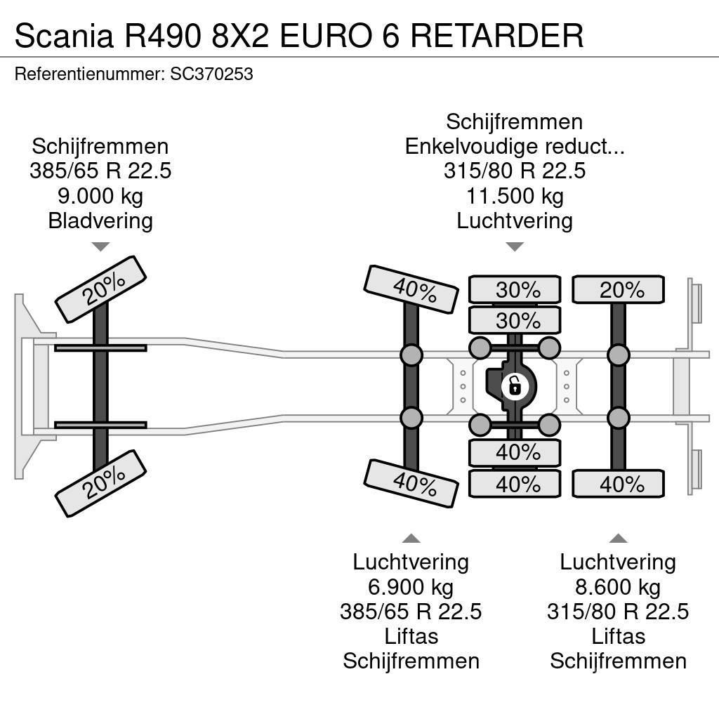 Scania R490 8X2 EURO 6 RETARDER Fülkés alváz
