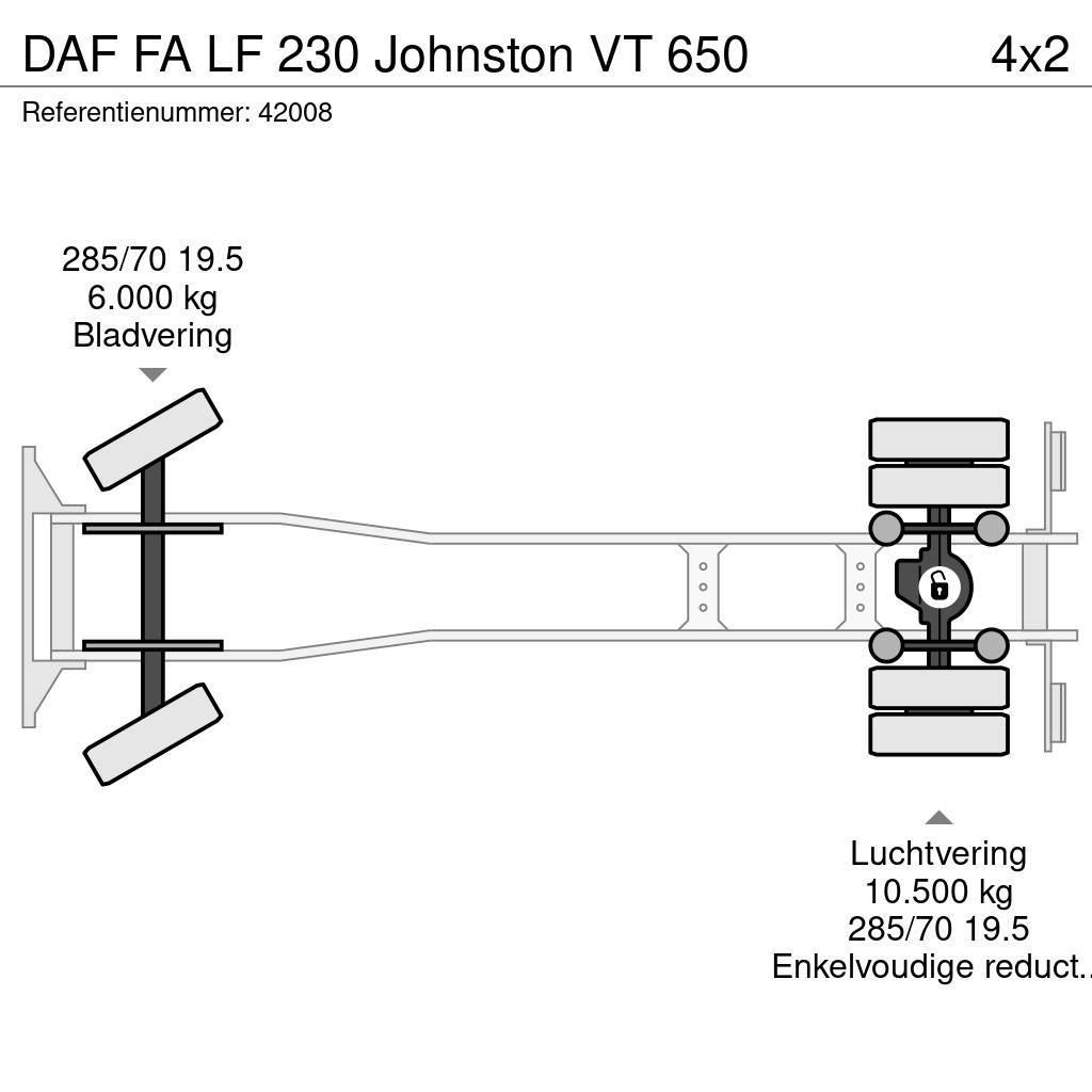 DAF FA LF 230 Johnston VT 650 Utcaseprő teherautók