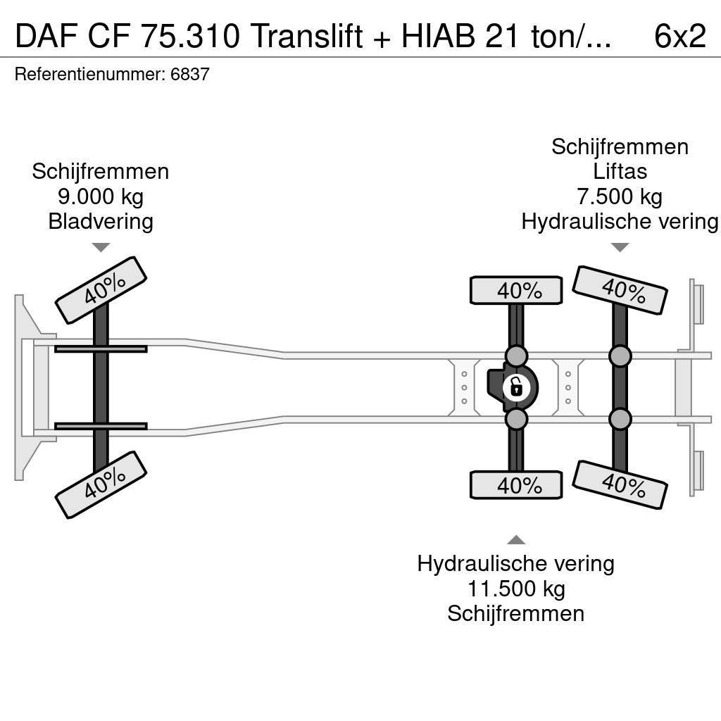 DAF CF 75.310 Translift + HIAB 21 ton/meter crane 185. Hulladék szállítók