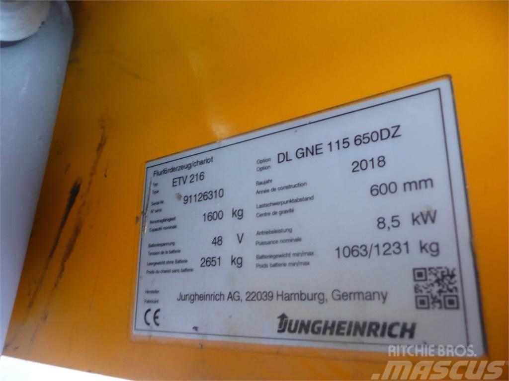 Jungheinrich ETV 216 650 DZ Tolóoszlopos targonca