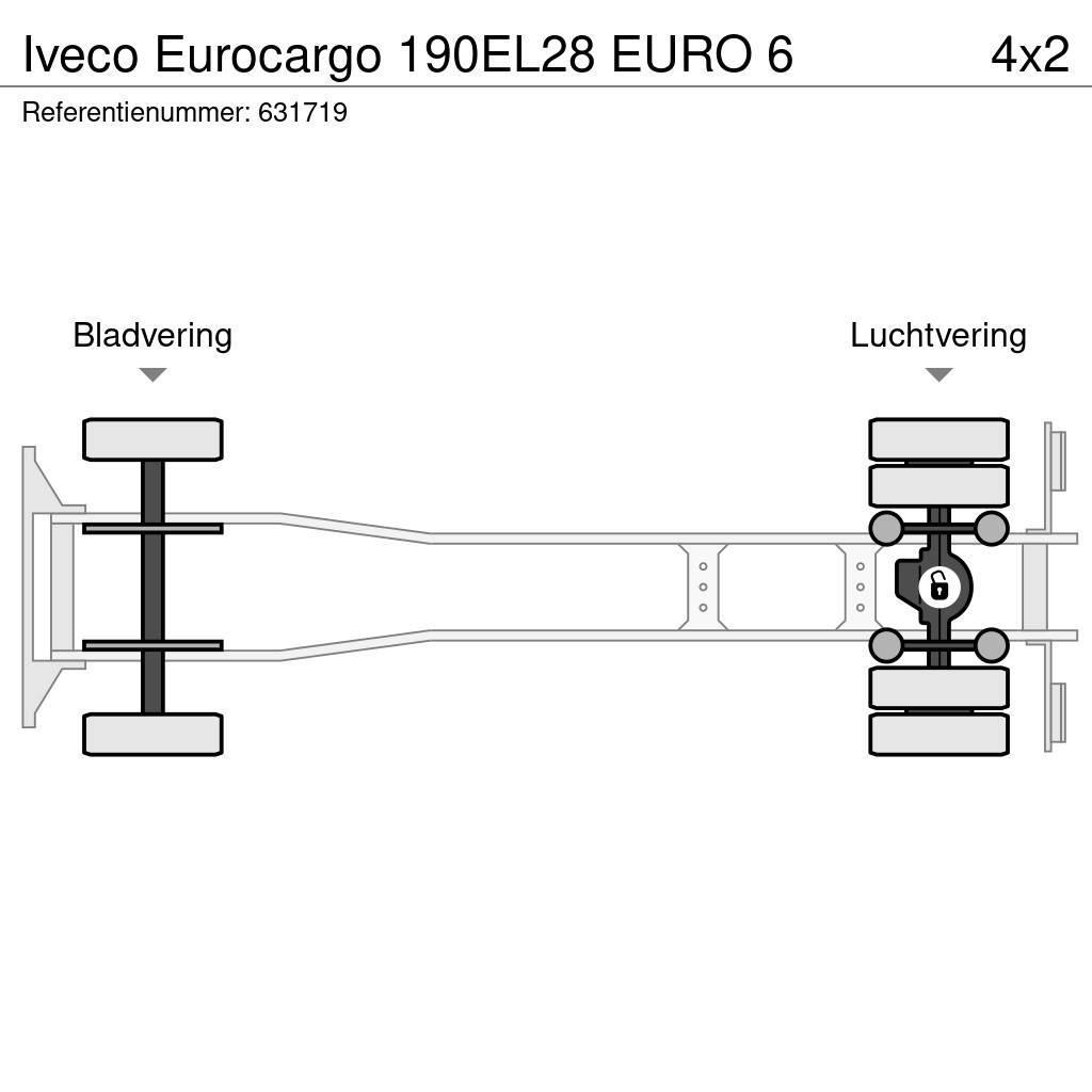 Iveco Eurocargo 190EL28 EURO 6 Dobozos teherautók